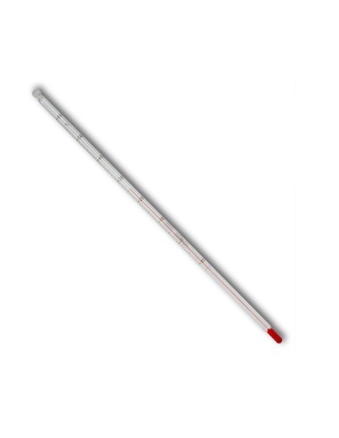 Thermomètre